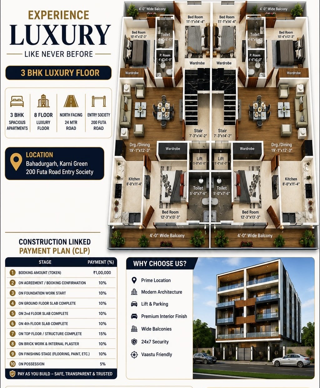 3 BHK Luxurious Builder Floor For Sale in Karni Greens